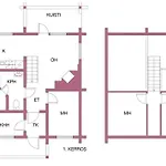 Feriehus Holliday Cabin In Levi, Kaetkanharju 4 *